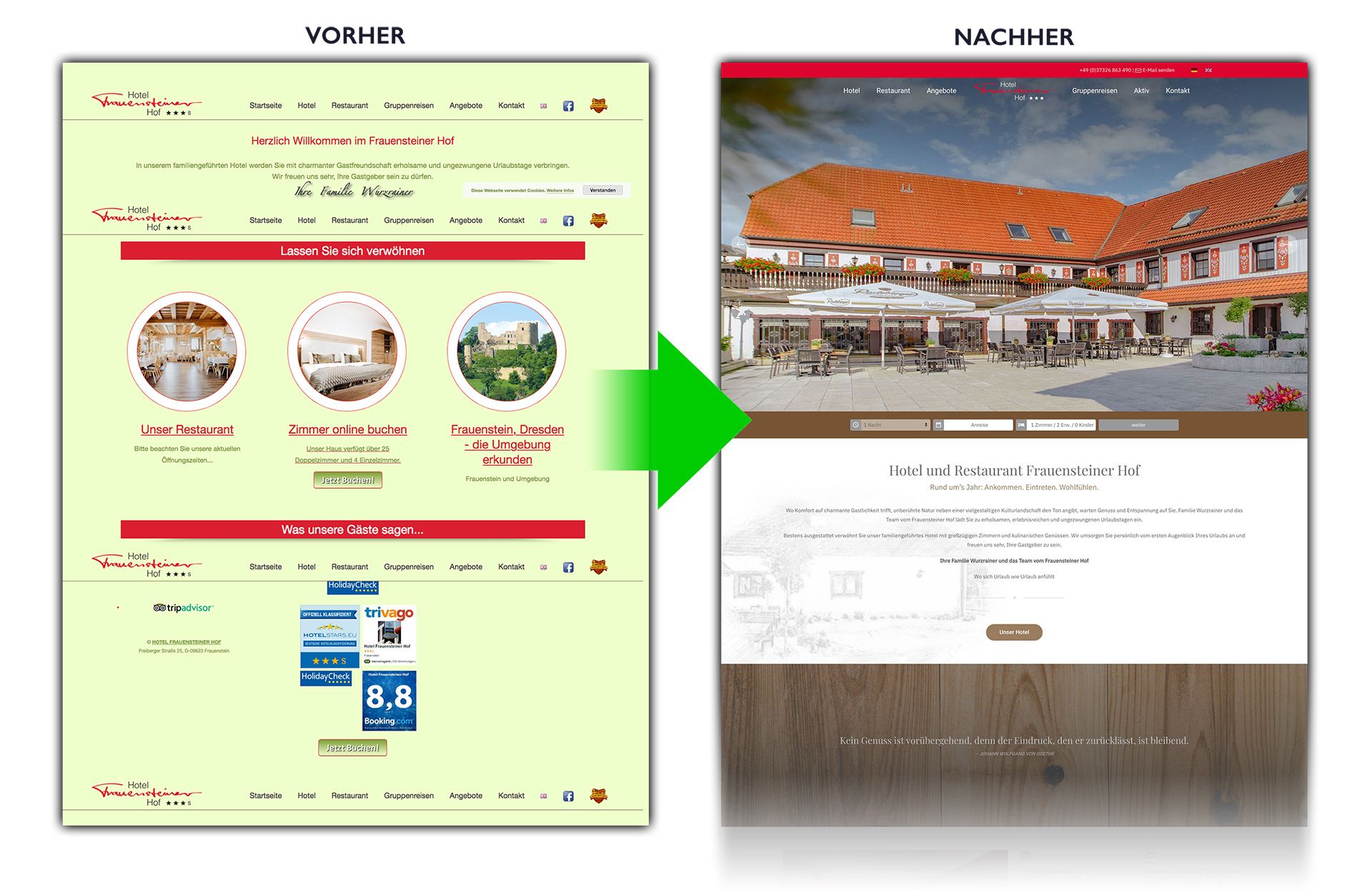 Webdesign für Hotel vorher - nachher